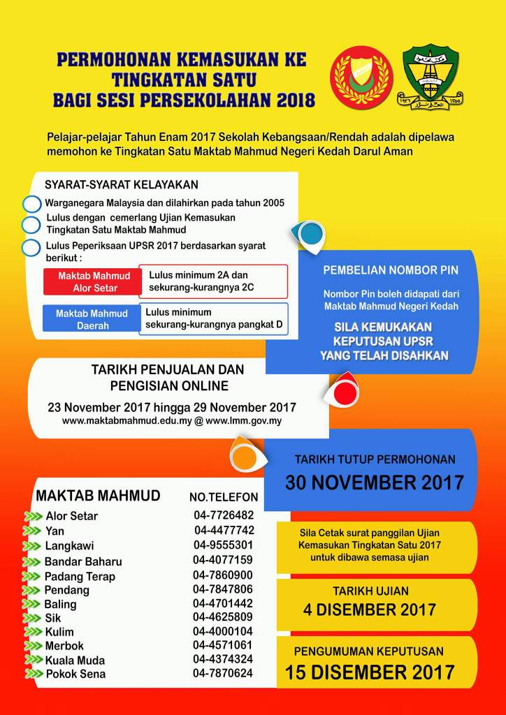 PERMOHONAN KEMASUKKAN SEK MAKTAB