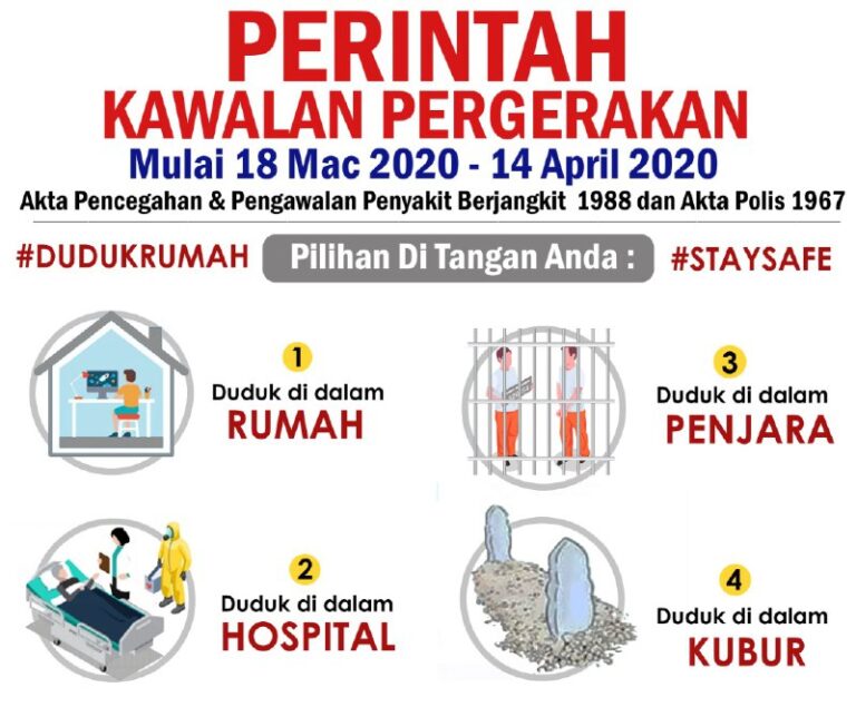 PERINTAH KAWALAN PERGERAKAN