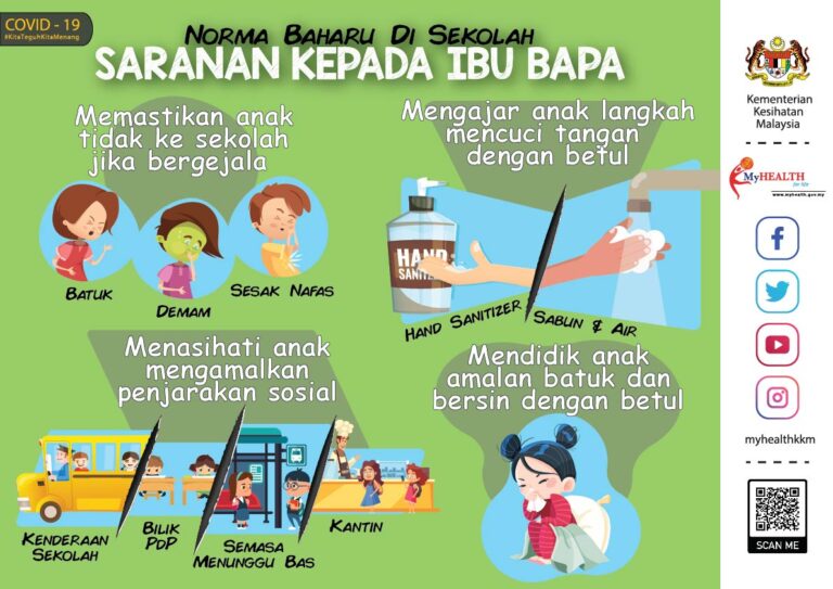 saranan kepada ibu bapa