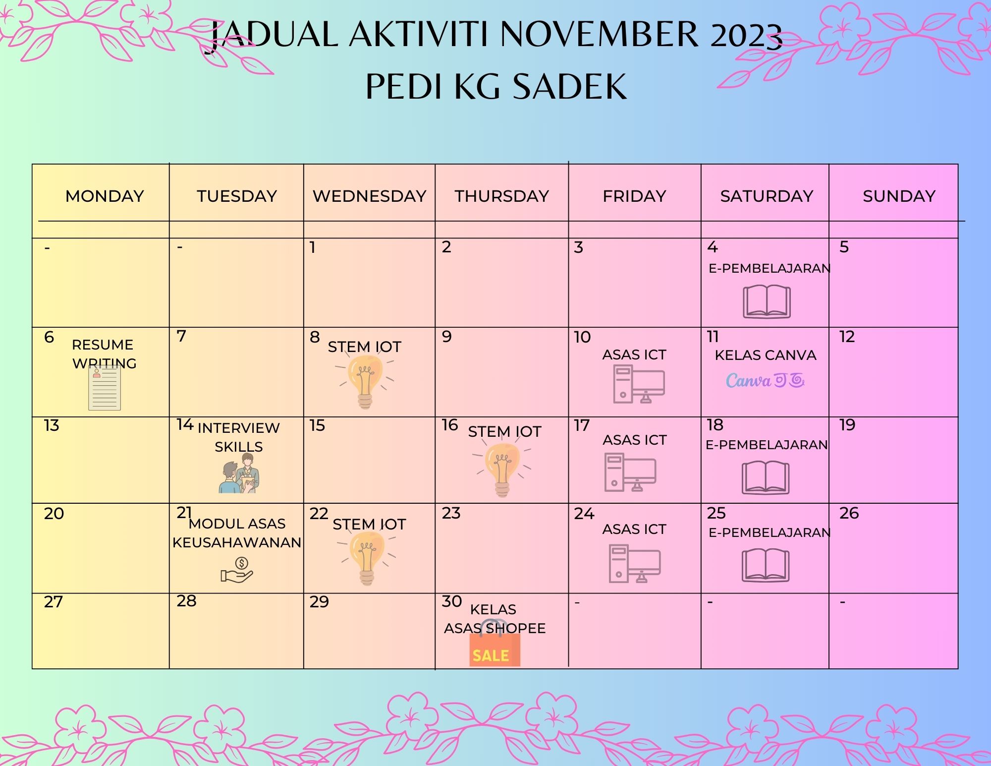 jadual11