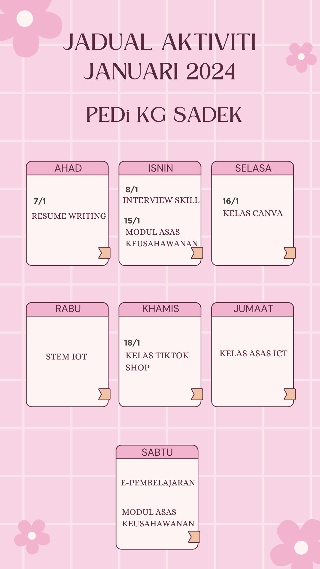 jadual 1